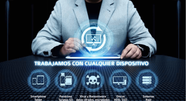 trabajamos con cualquier dispositivo